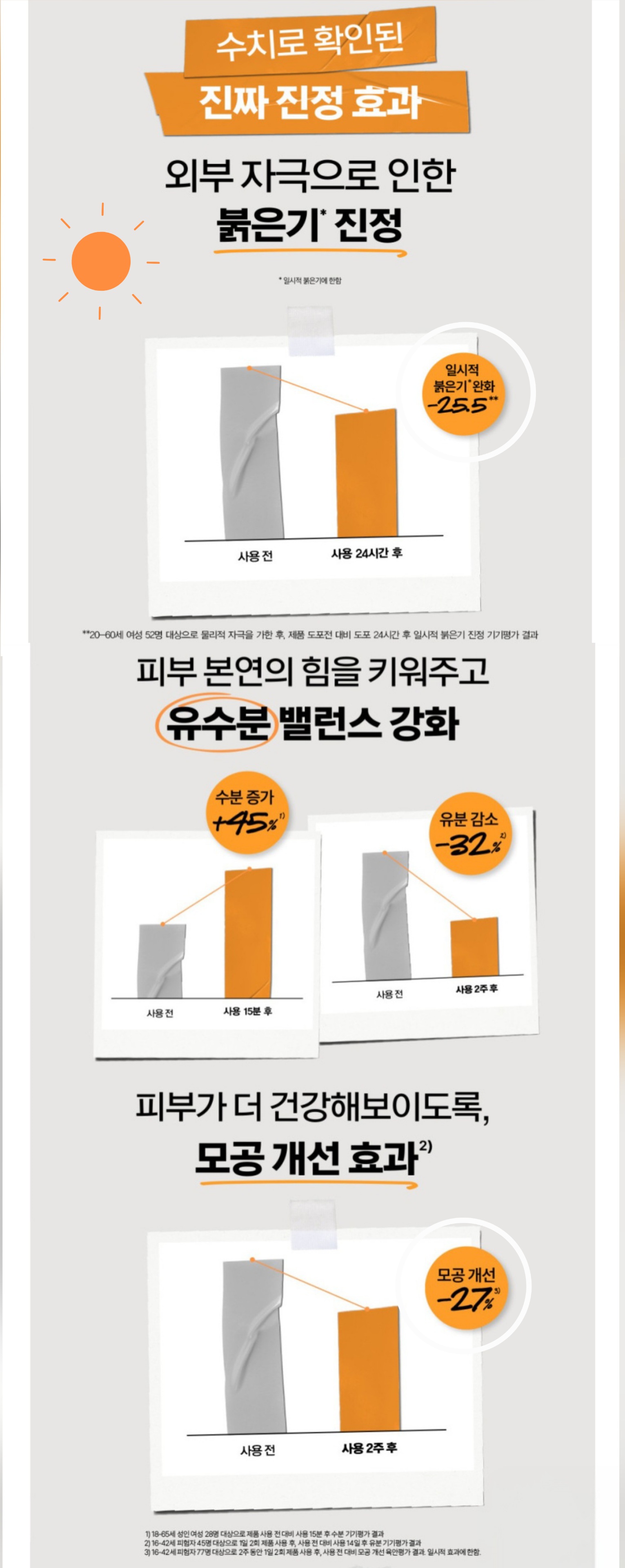 키엘 칼렌듈라 토너 진정 수분 유분 모공 시험 결과