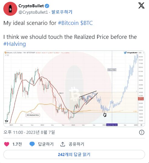 CryptoBullet 트위터-이미지