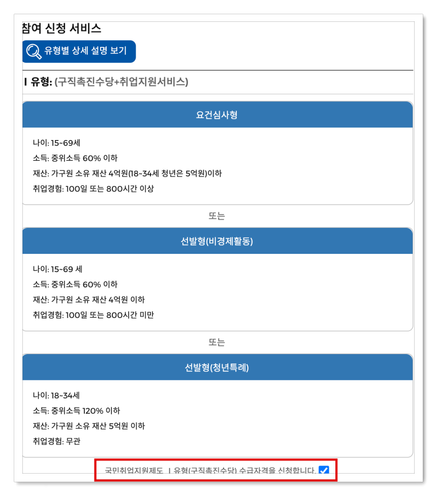 국민취업지원제도 신청방법
