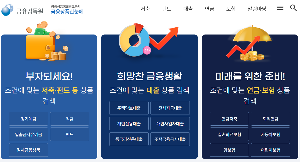 금융상품한눈에 사이트 바로가기