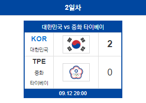 한국,대만 평가전 결과