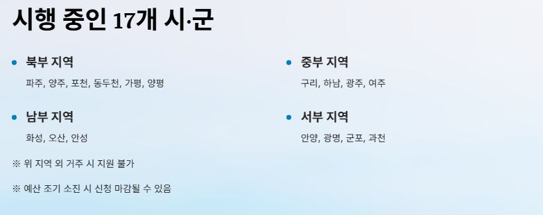 시행 시.군