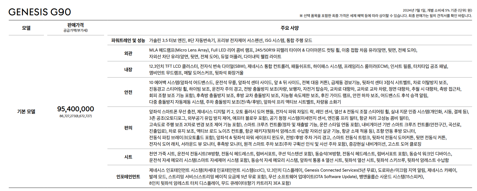 제네시스 G90 가격표