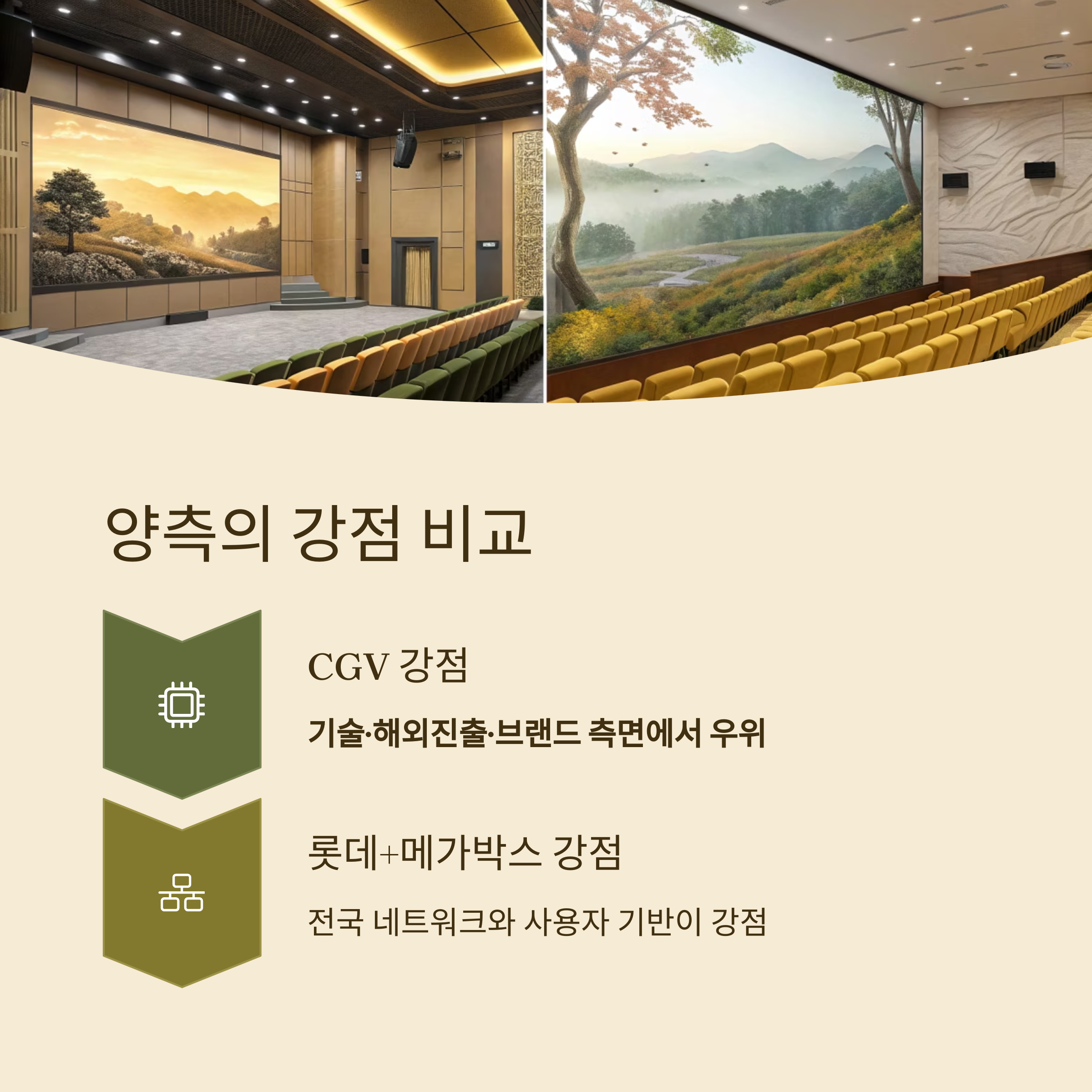 양측의 강점비교