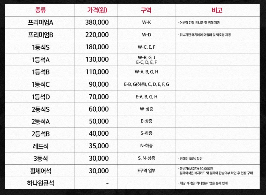 대한민국 축구대표팀
