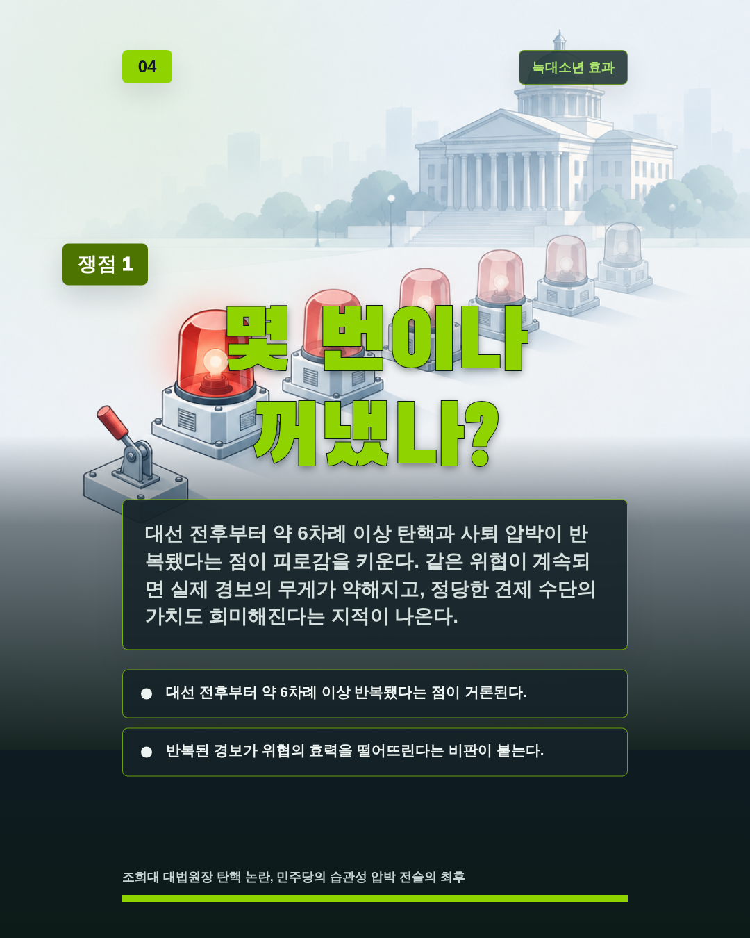 몇 번이나 꺼냈나?