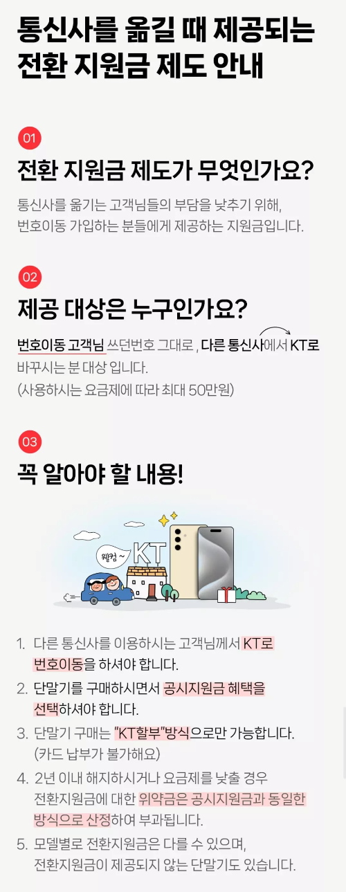 전환지원금+제도+주요내용