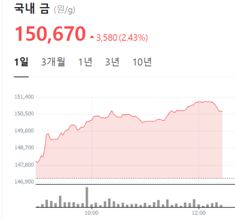 이란 이스라엘 전쟁 이유