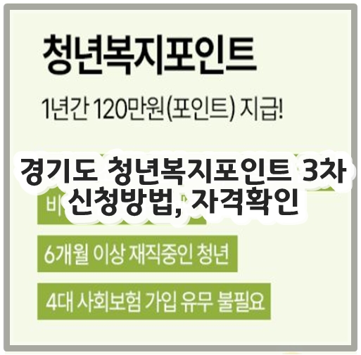 경기도 청년복지포인트 3차 신청방법, 자격확인