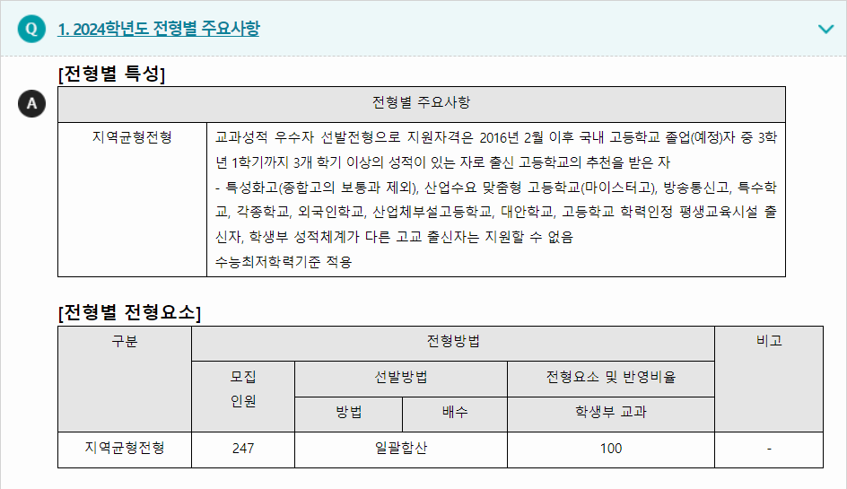 2024학년도 가톨릭대학교 학생부교과전형 전형별 주요사항