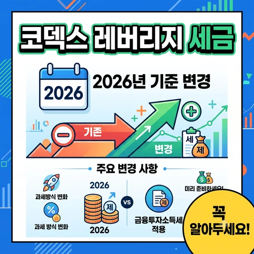 코덱스 레버리지 세금 ❘ 모르고 투자하면 수익금 절반 날아가는 이유와 필수 절세 비법