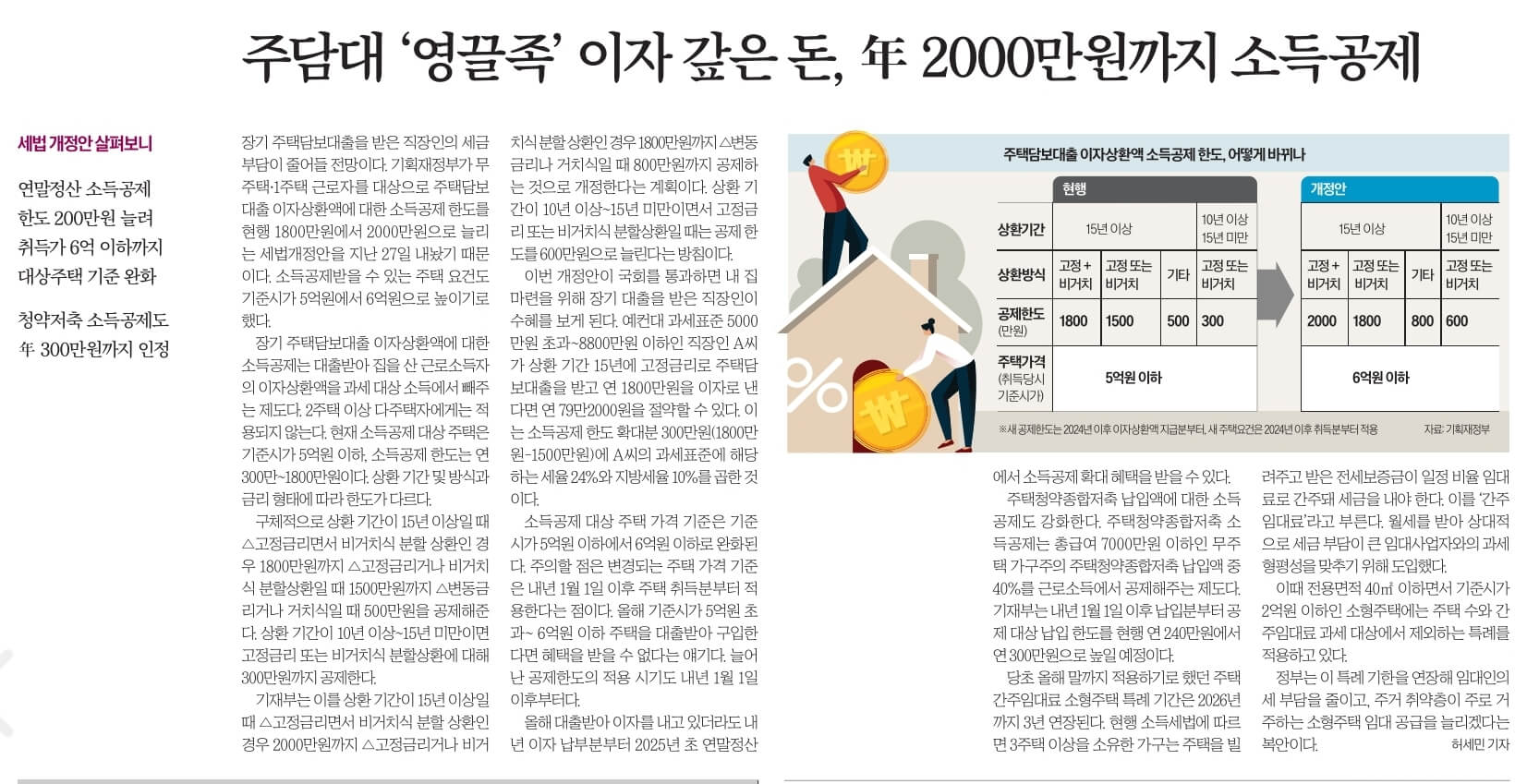 7월31일 월 신문스크랩6