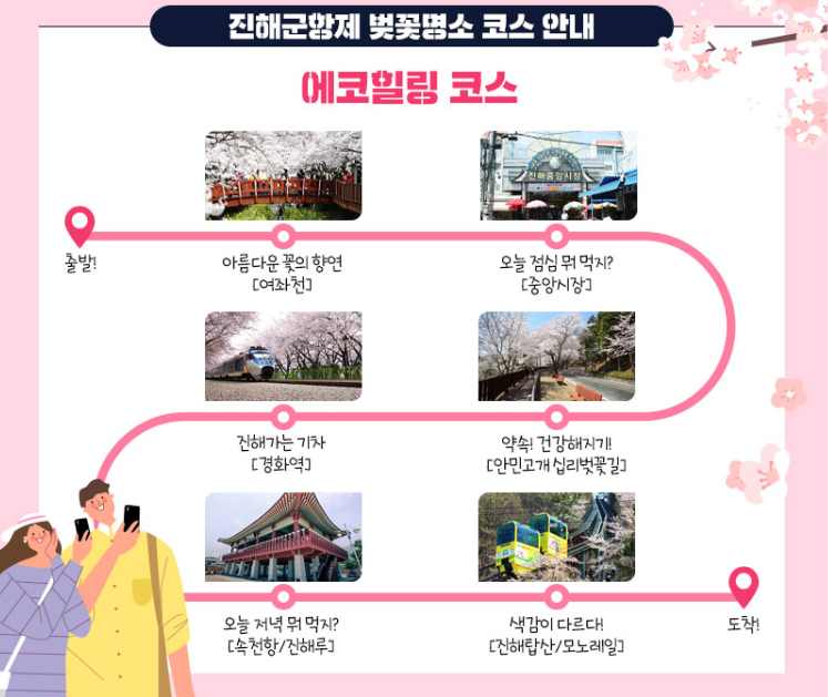 진해 군항제