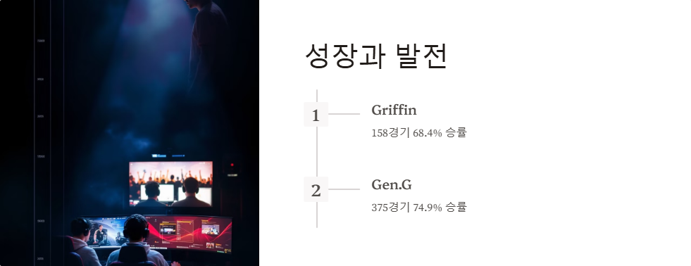 쵸비 프로게이머 최근 경기 성적