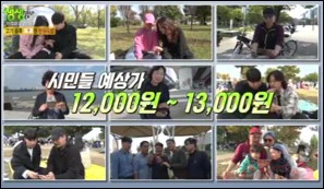 시민들 예상가격