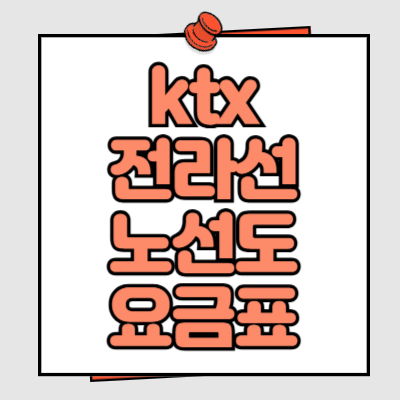 ktx 전라선 노선도 및 요금표
