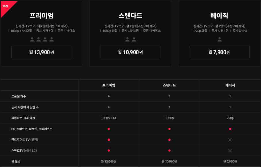 실시간-tv-볼수있는-방법이있습니다