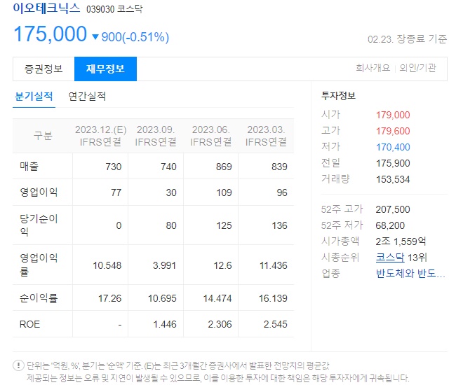 이오테크닉스 재무정보