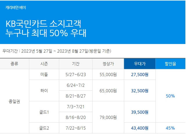 캐리비안베이 국민카드 할인