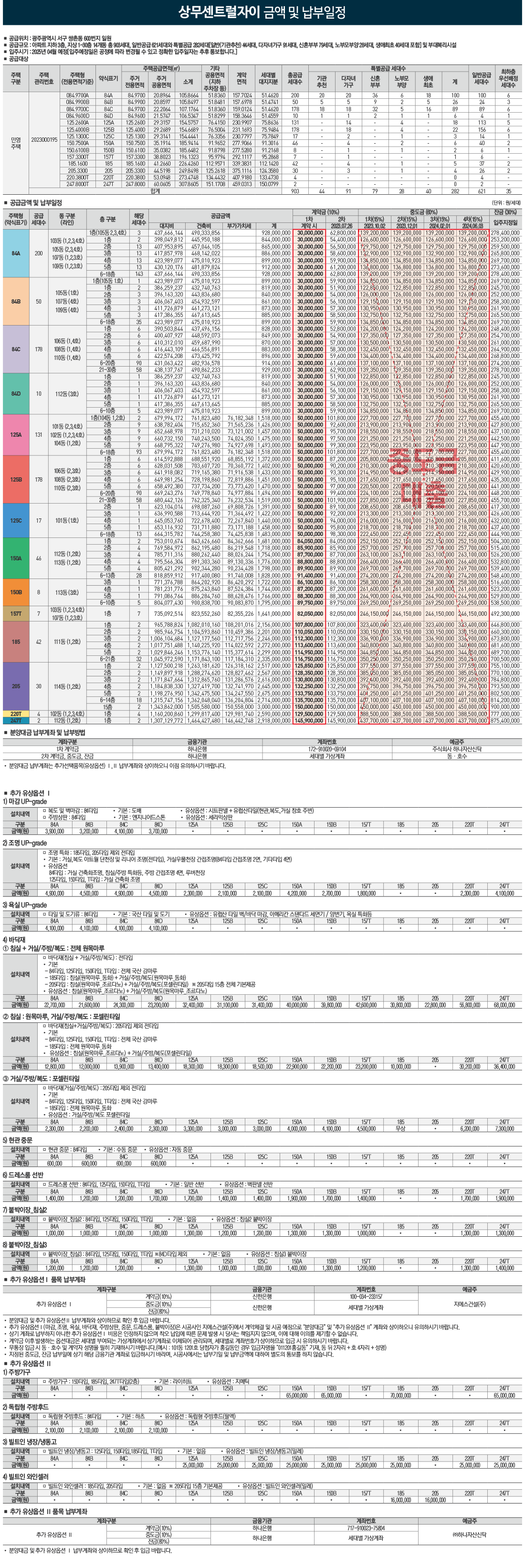 상무 센트럴 자이 분양일정 분양가 개인적인 생각