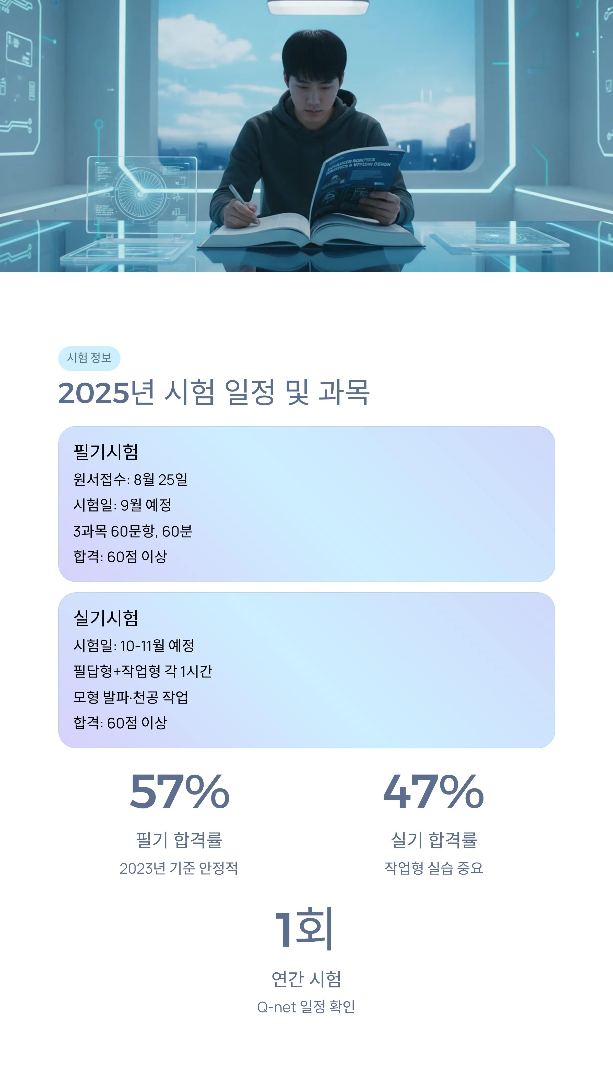 화약취급기능사