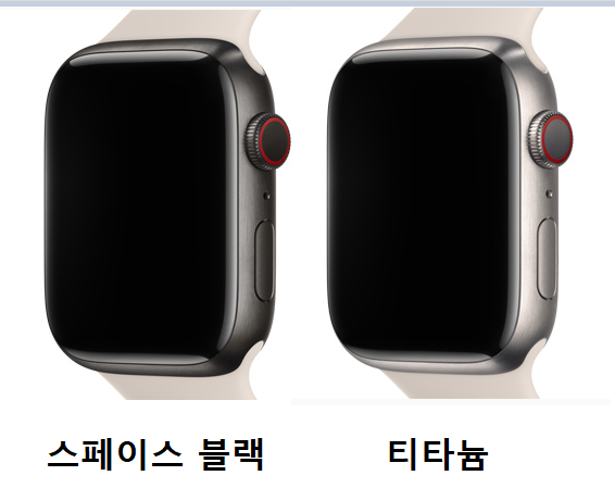 스페이스블랙, 티타늄 순서로 색상표시