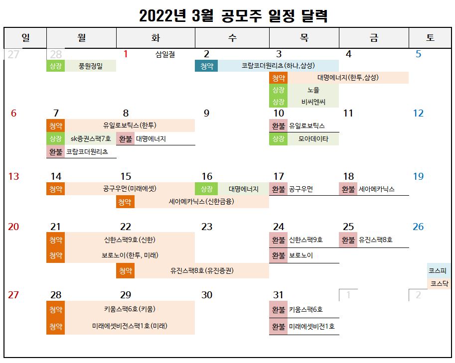 2022년 3월 공모주 청약일정