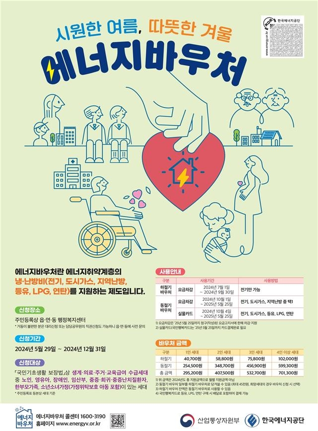 2024 에너자 바우처 신청대상 1인가구 29만5천200원