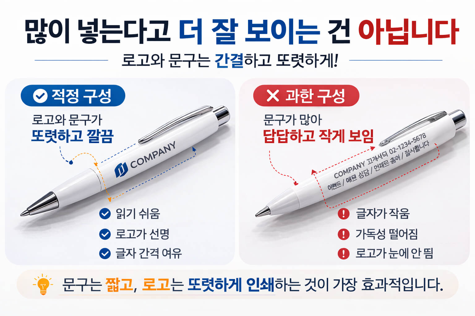 볼펜 인쇄 문구를 짧게 넣은 예와 길게 넣은 예의 가독성 차이를 비교한 이미지