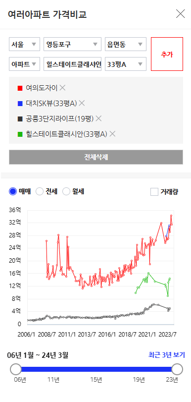 아실홈페이지
