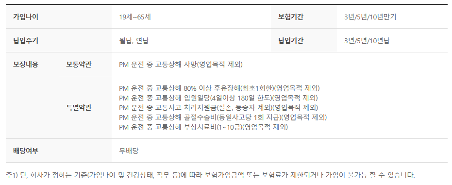 가입 조건