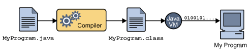 article thumbnail image