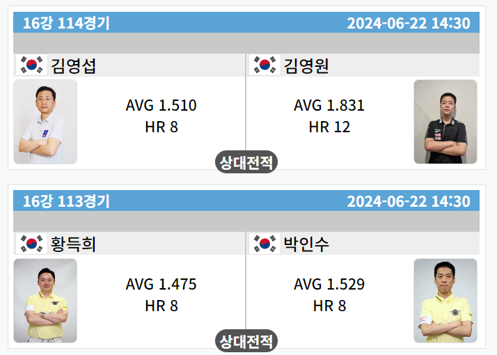 우리금융캐피탈 PBA 챔피언십 16강 대진표