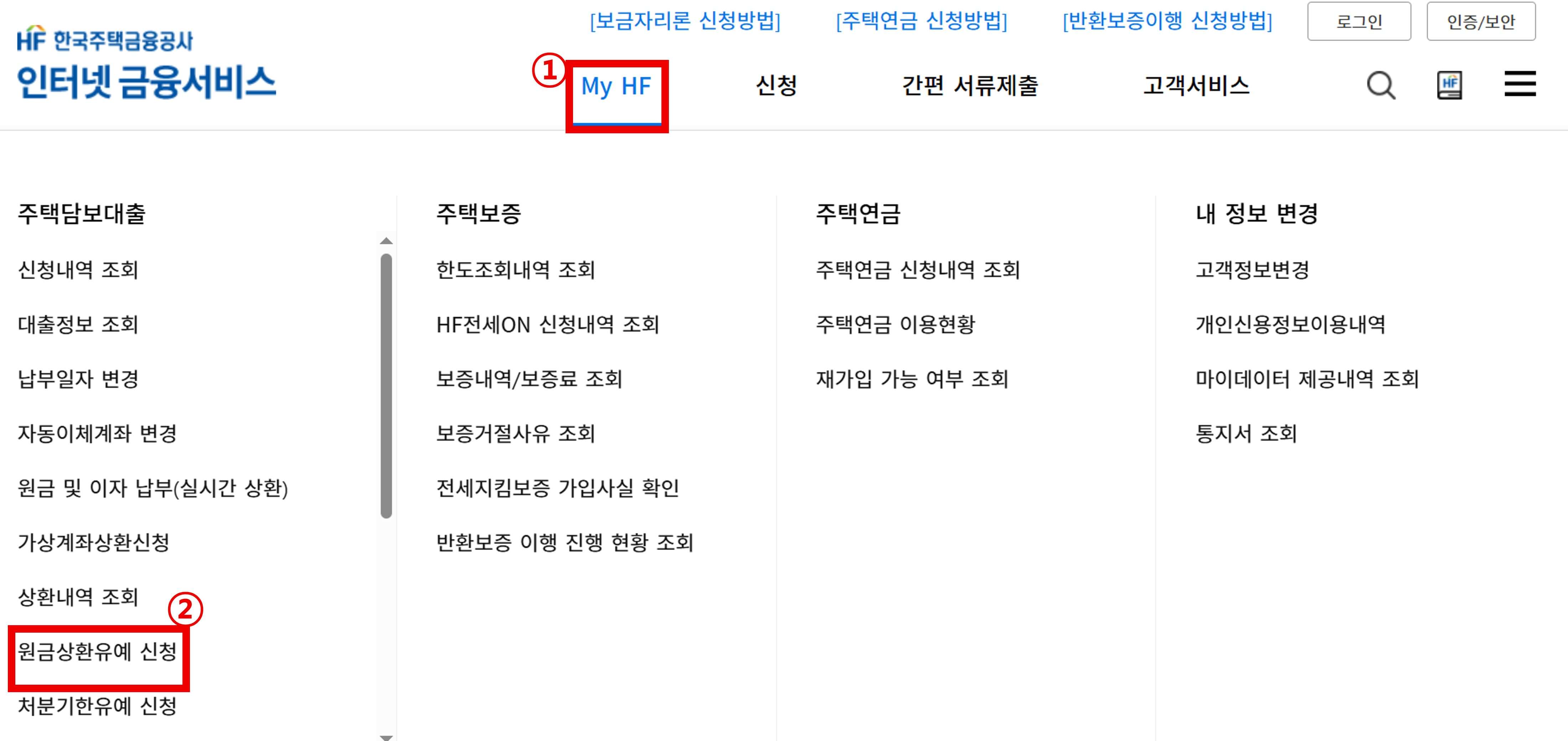 한국주택금융공사-원금상환-유예제도-제출서류-주의사항-신청방법-신청조건