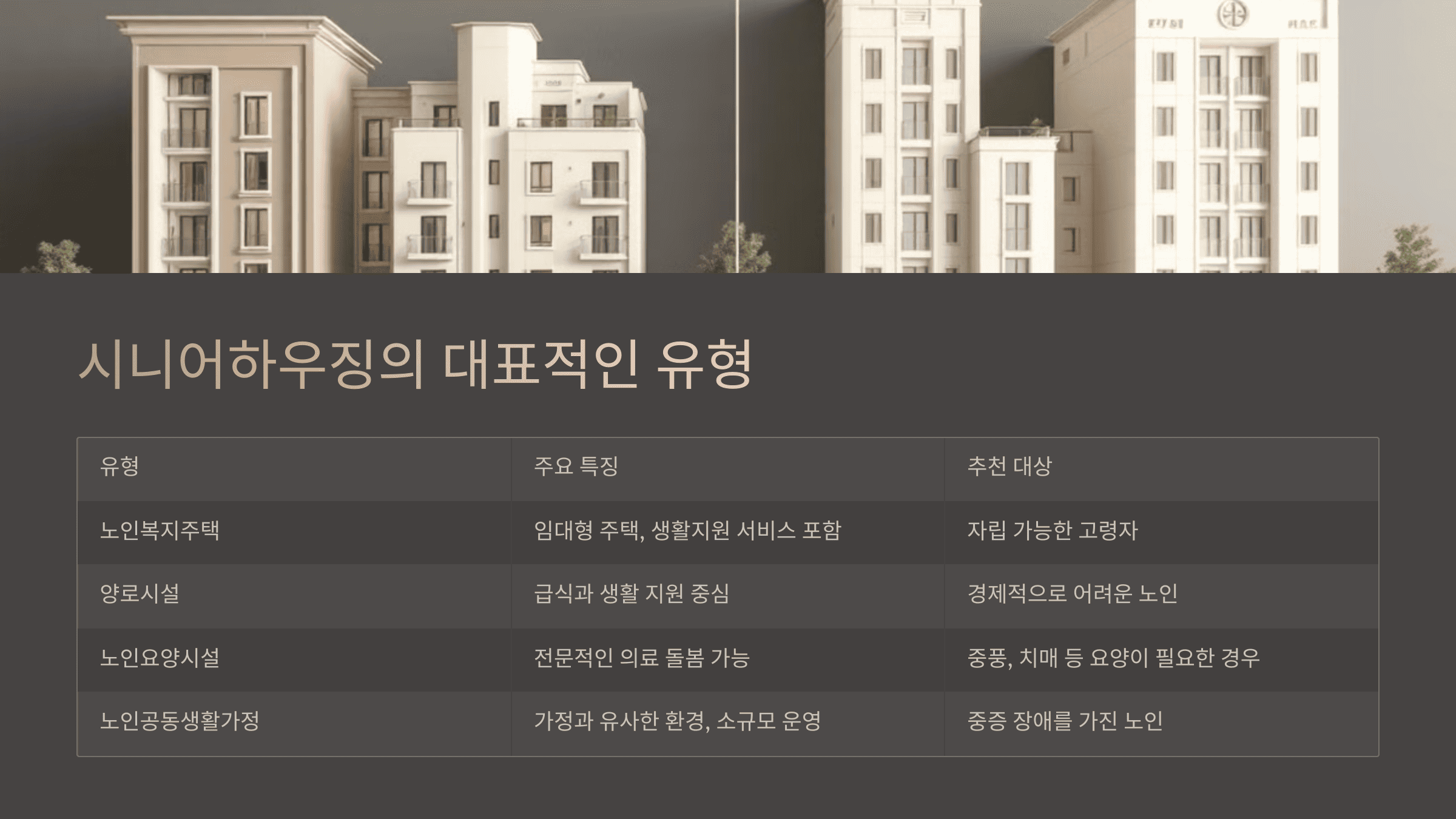 시니어하우징의 대표적인 유형
