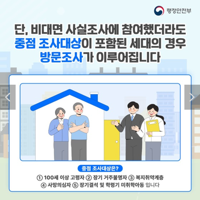 비대면 주민등록 사실조사