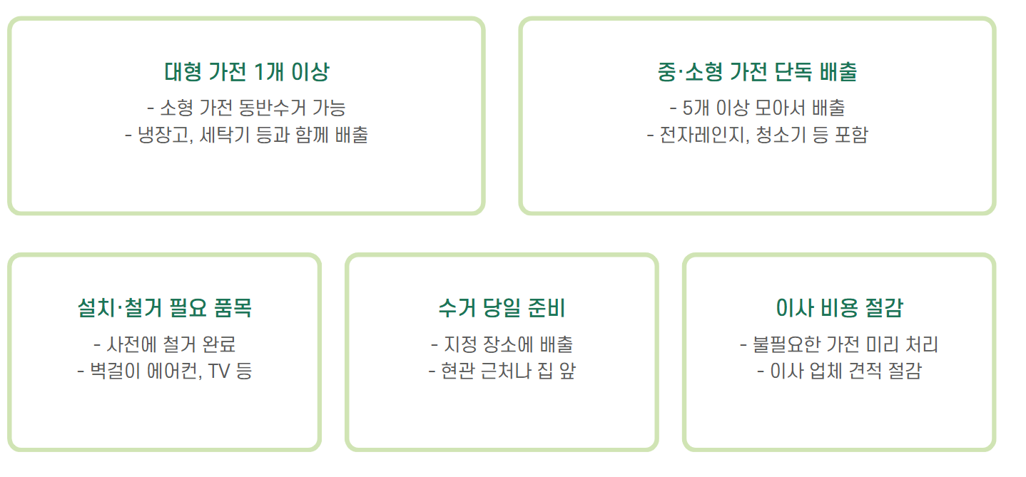 폐가전제품무상수거