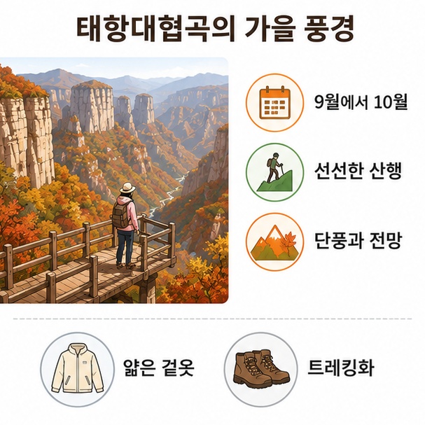 9월부터 10월의 선선한 날씨와 단풍이 물든 태항대협곡에서 트레킹과 전망을 즐기는 모습을 보여 주는 그림