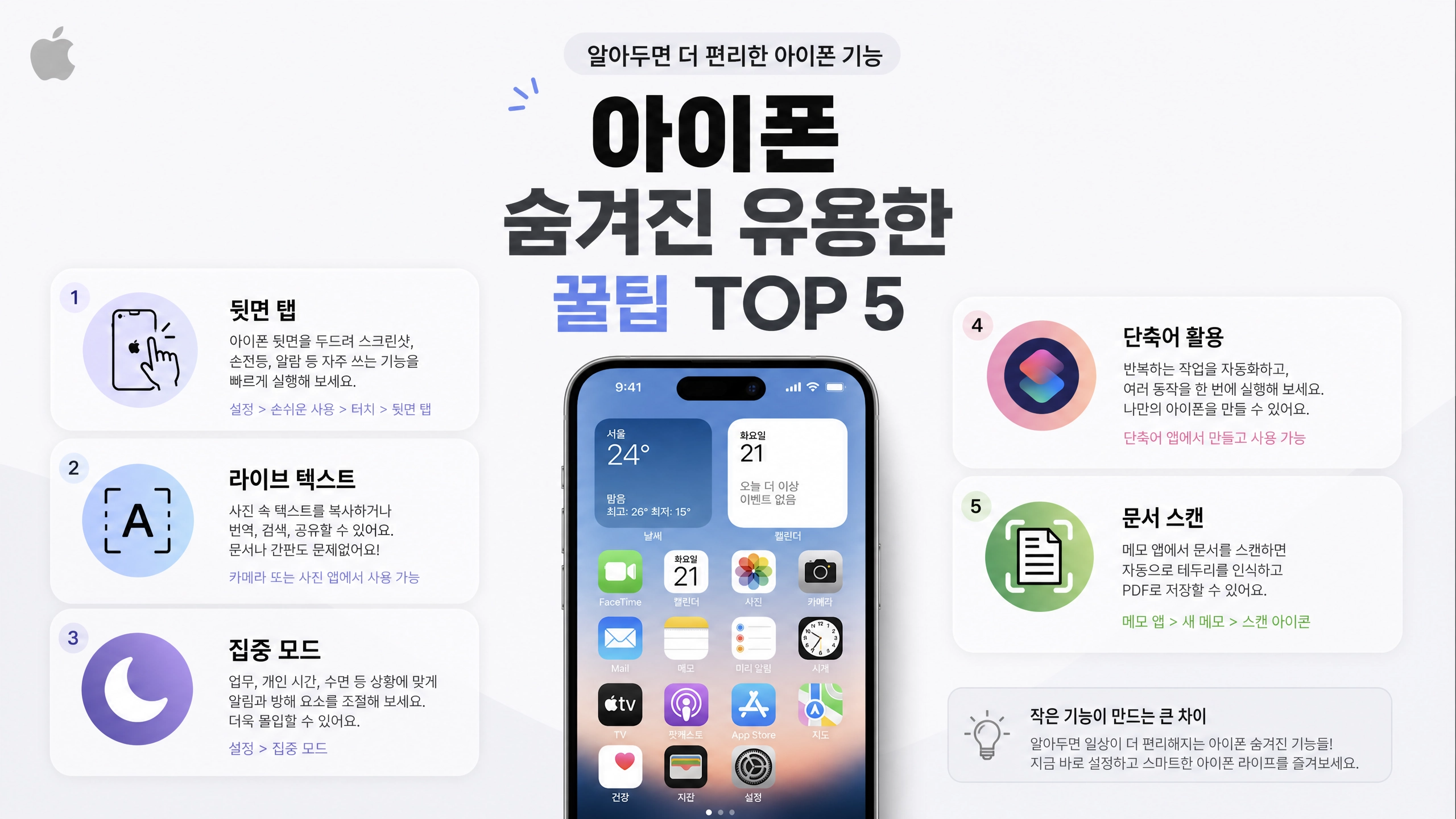 아이폰에 숨겨진 유용한 꿀팁