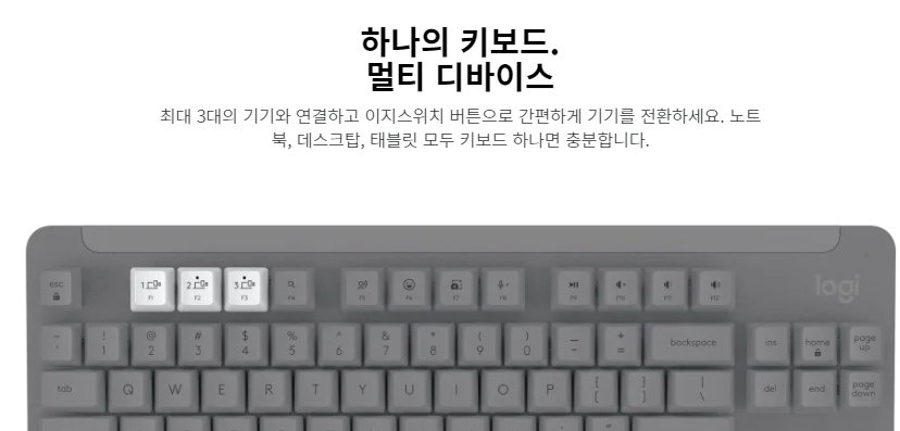 스폰지밥 25주년 팝업스토어