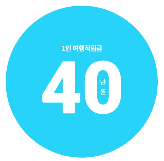 1인 여행적립금 40만원