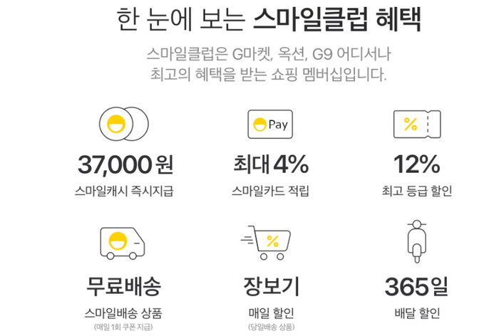 옥션-스마일클럽