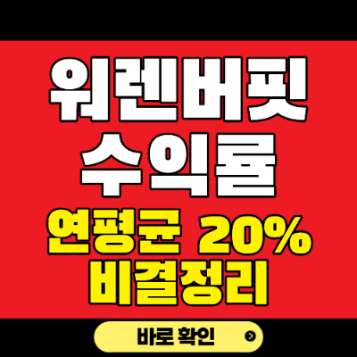 워렌버핏 수익률