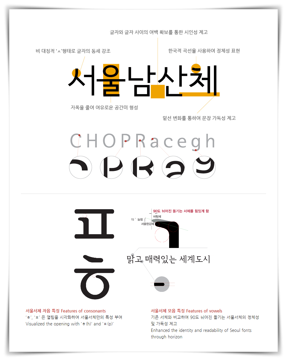 특성