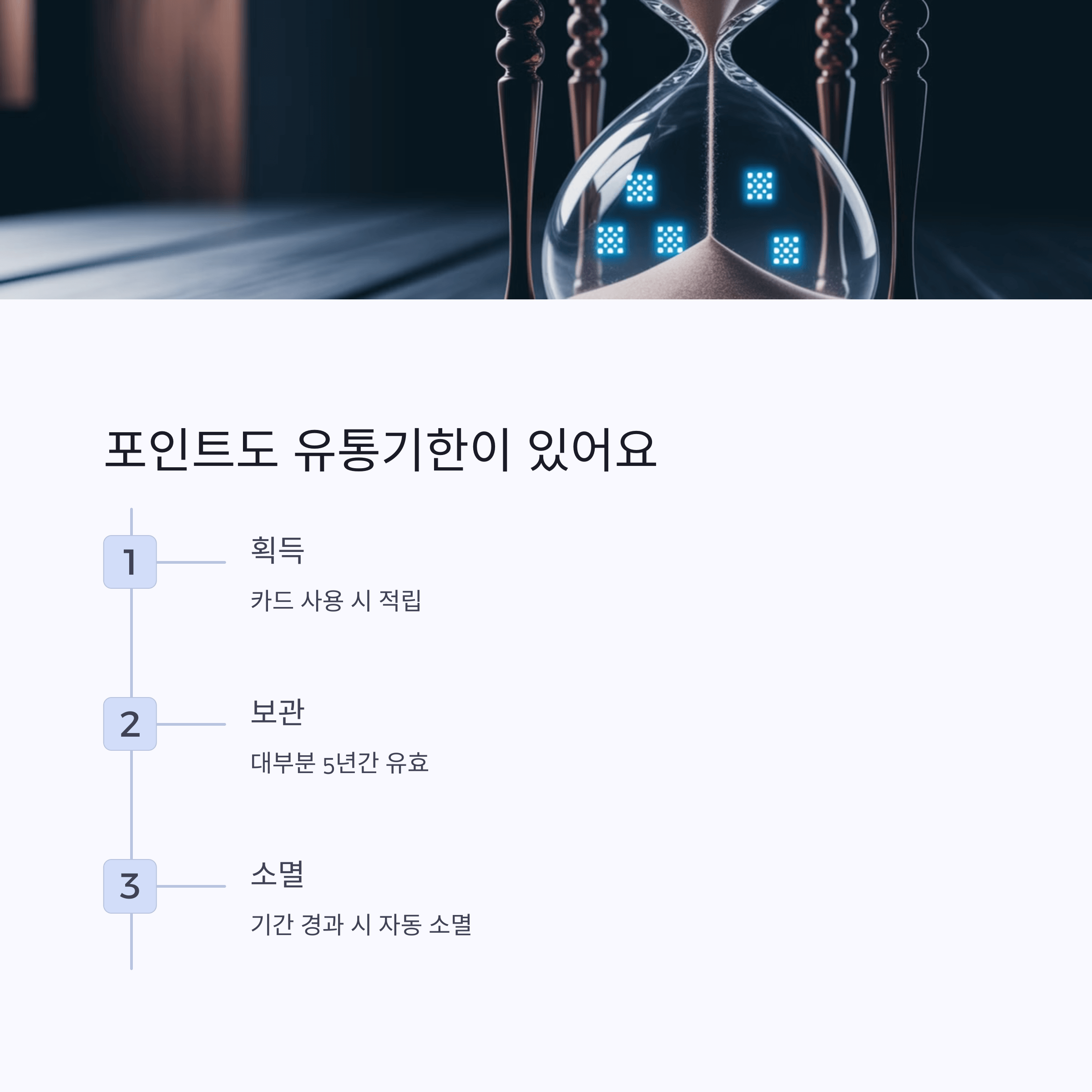 카드 통합 포인트