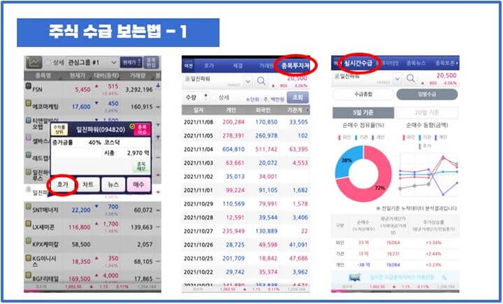 주식-수급-보는법-키움증권