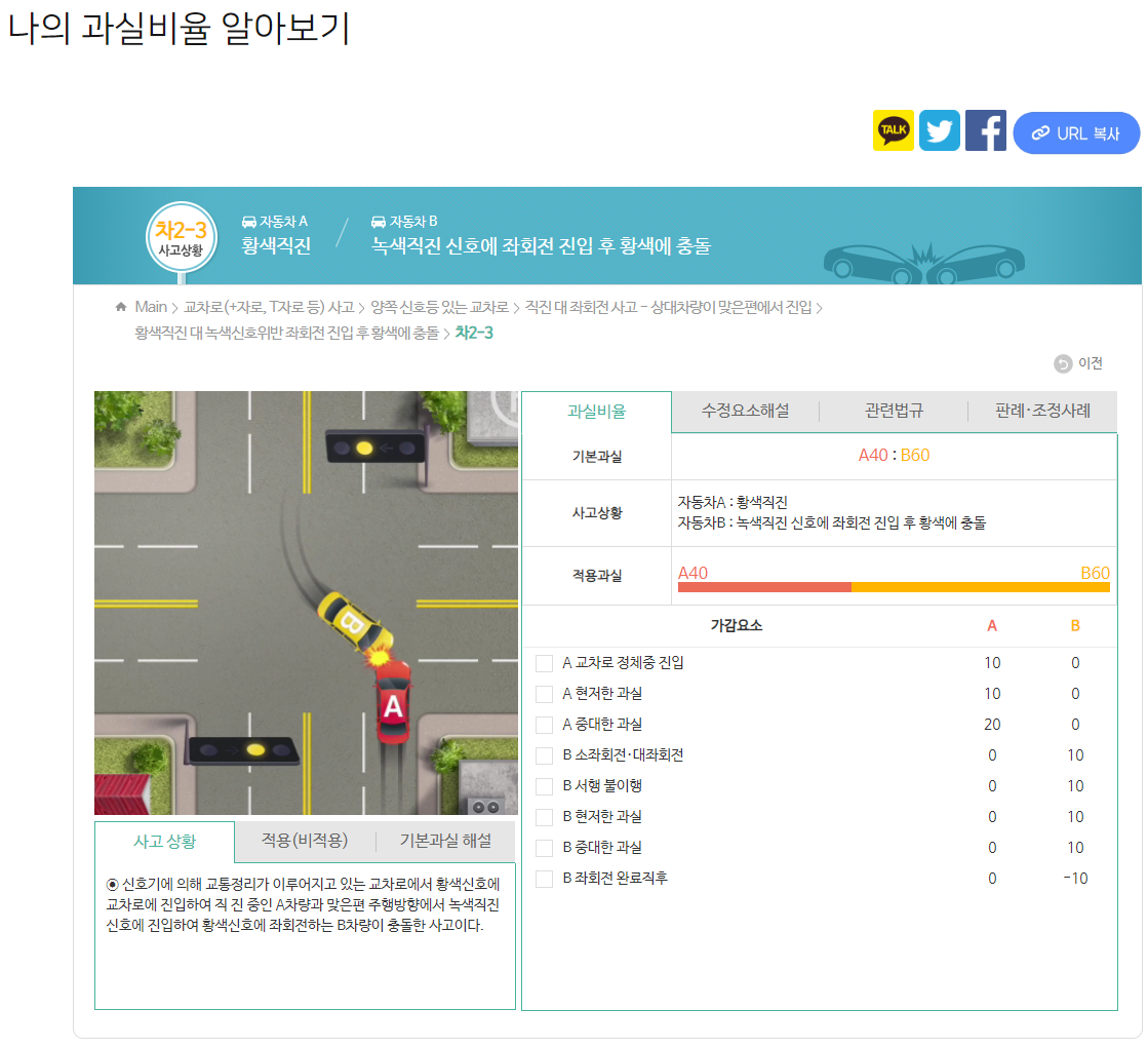 과실비율정보포털-나의-과실비율-알아보기