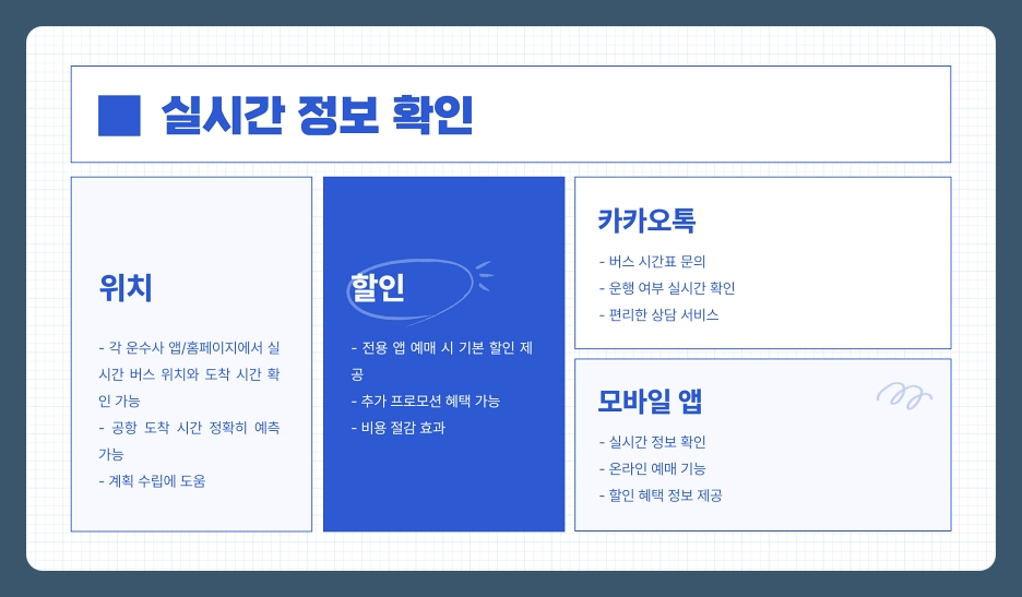 인천공항 리무진버스 예매 방법과 실시간 노선 확인 조회 꿀팁 정리 (서울, 경기 남부, 경기 북부, 인천 및 부천)