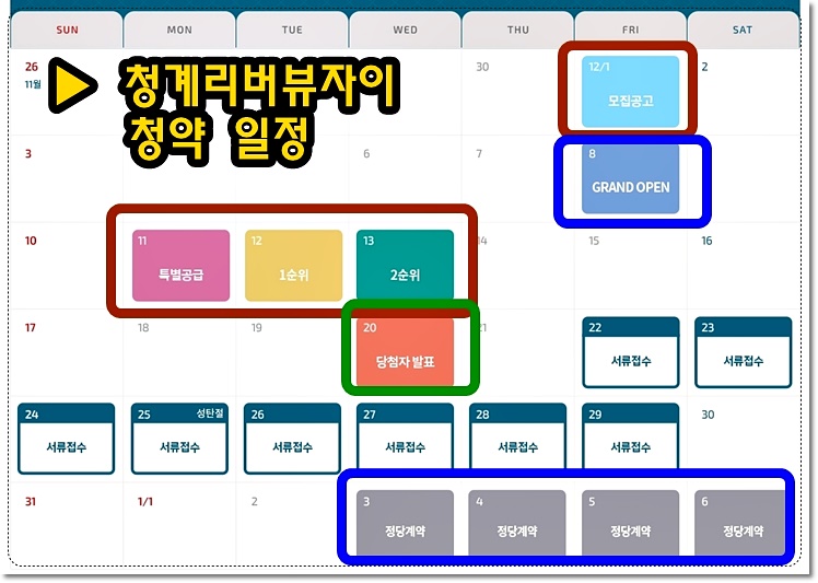 특별공급 - 1순위 - 2순위 청약 일정표