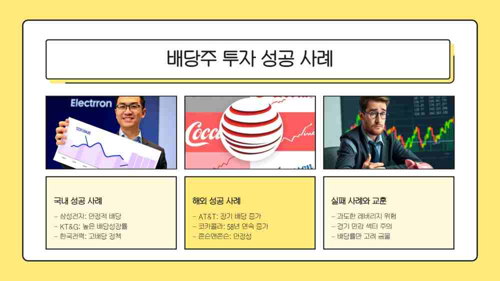 고배당주 투자 방법 TOP 5